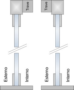 sezione verticale vetrata Giemme System - attacco laterale